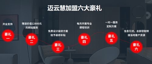 九大技术优势与八大加盟扶持 迈云慧智能家居为餐饮管理提供全方位加盟支持