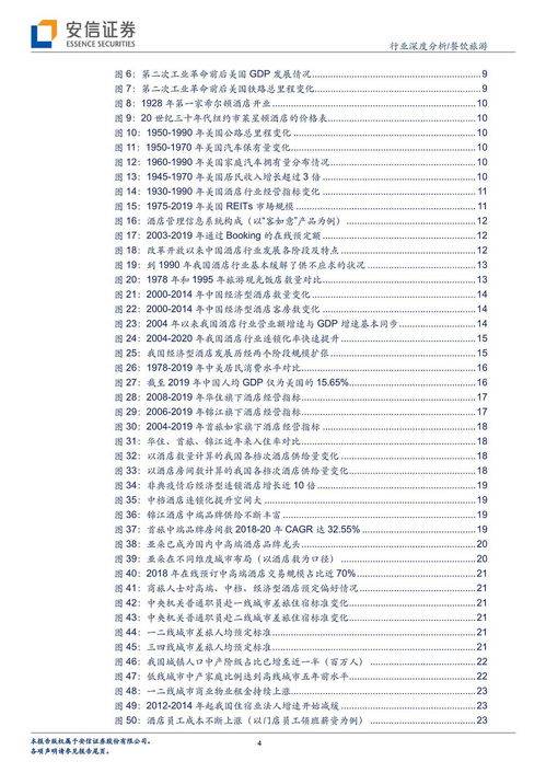 连锁升级数字化 三维度再看后疫情时代酒店行业新趋势与餐饮管理