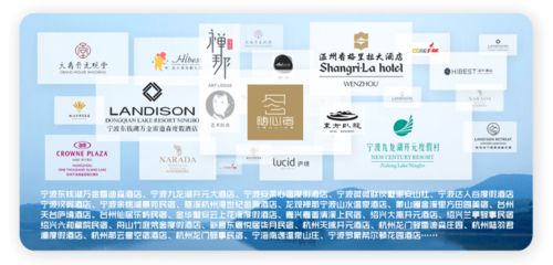 高端酒店与精品民宿的共鸣 宁波酒店管理的新风向