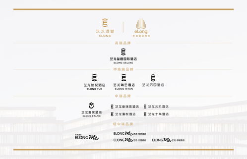 酒店赋能黄金时代，艺龙酒店管理以“数智化运营”与“生态协同”撬动存量市场